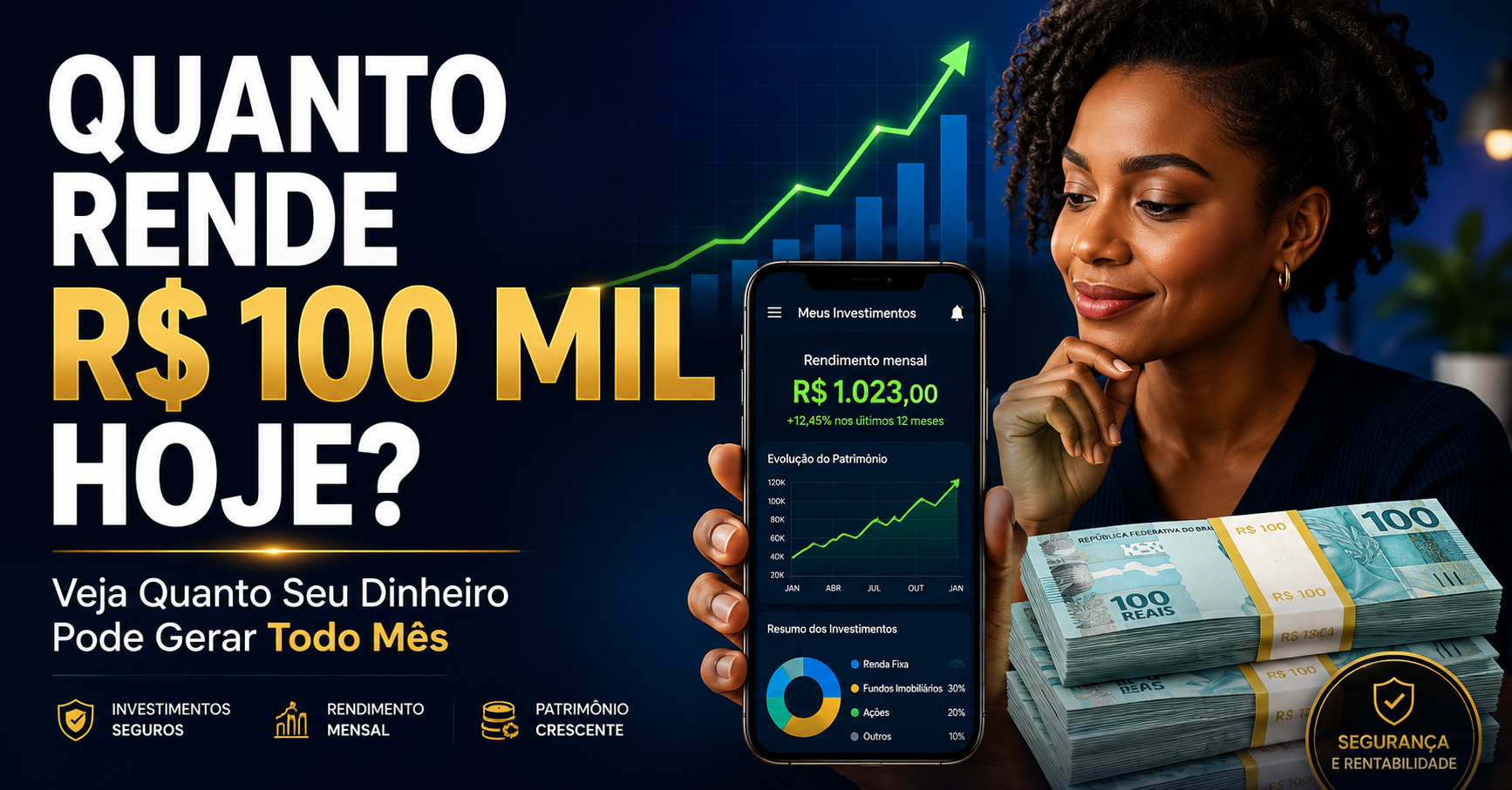 Quanto rende R$ 100 mil por mês